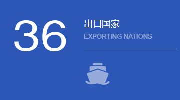 出口国家